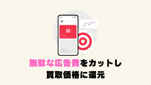 無駄な広告費をカットし買取価格に還元