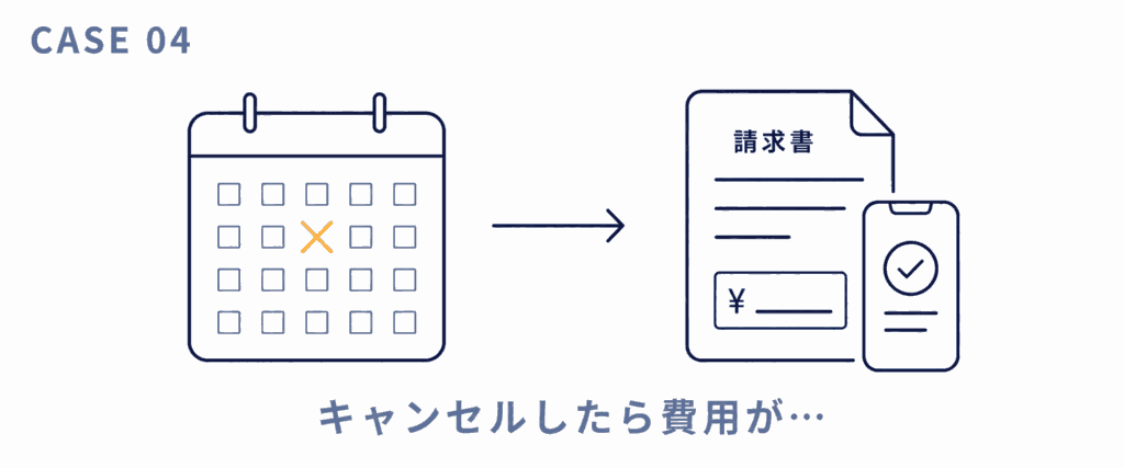 ピアノ買取のキャンセル時に費用を請求される状況を表したラインイラスト